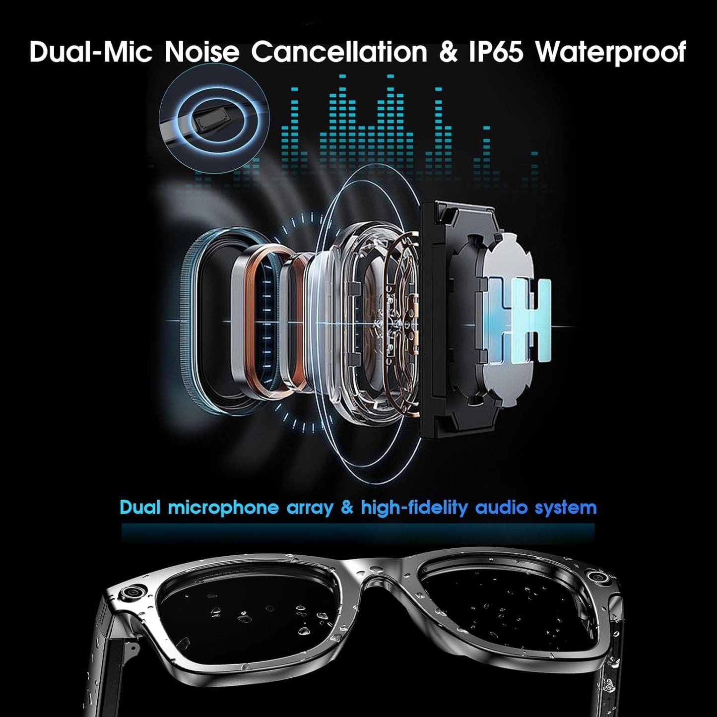 AI Smart Glasses with 4K HD Camera 290 Mah Battery 8MP Photography Video Recording Real Time Translation GPT Object Identification Photochromic Lenses(Black)